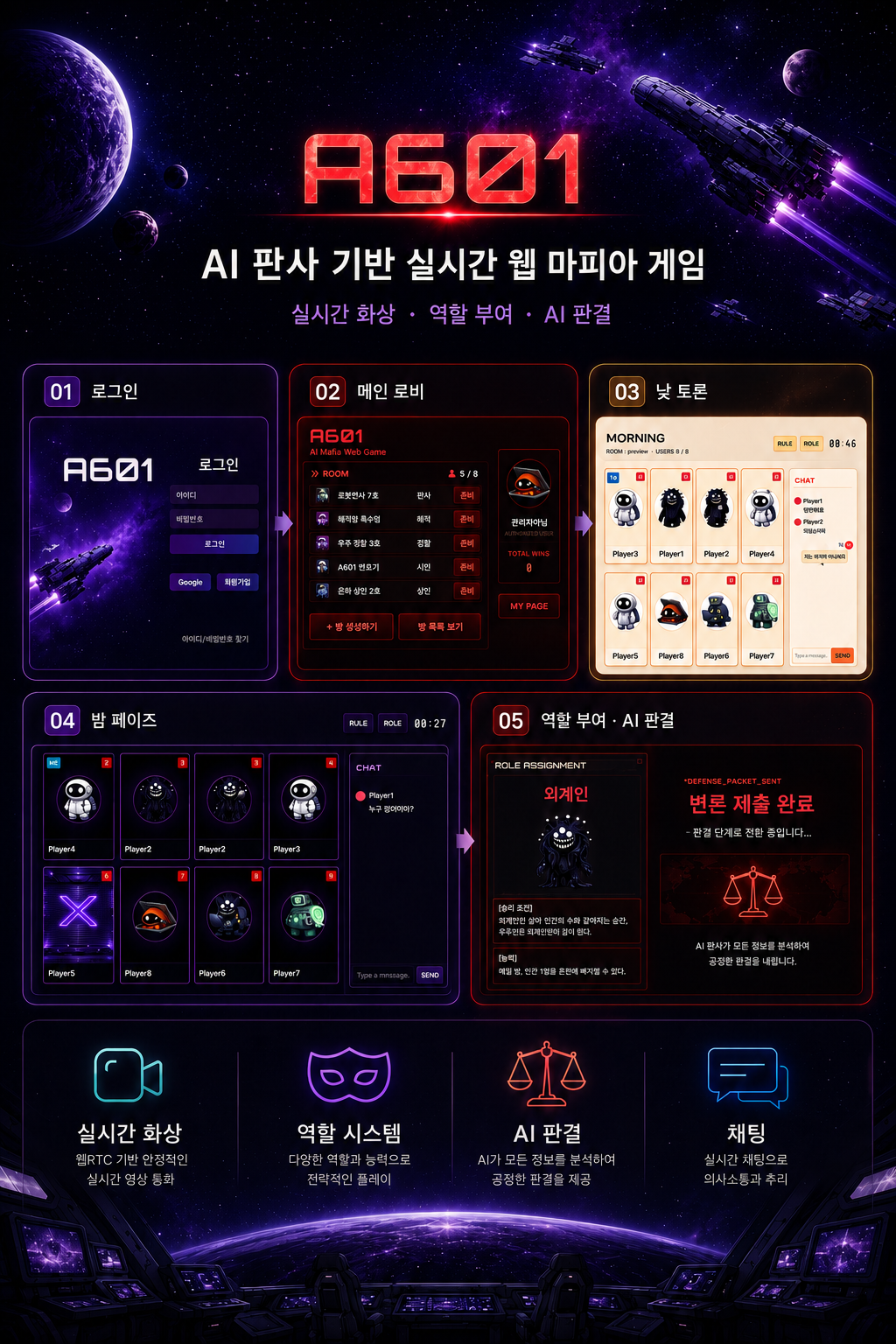 Project A601 표지 이미지